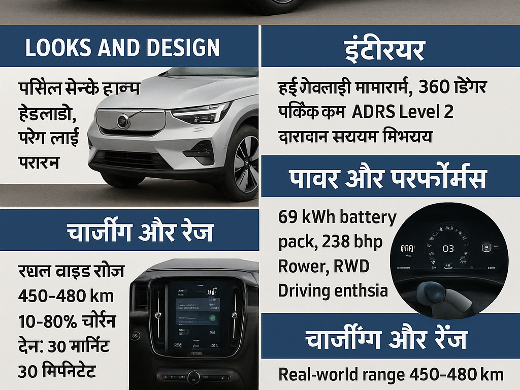 Volvo EX40 Full Review